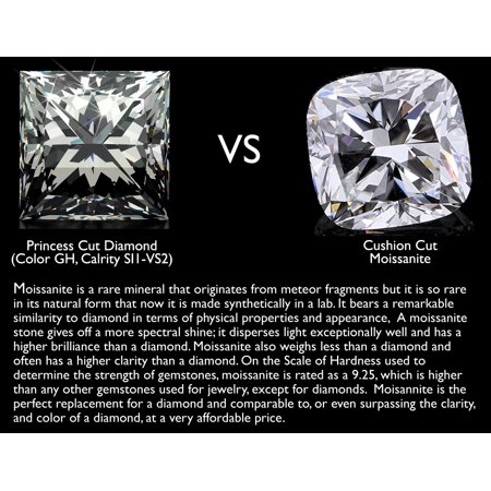 1 00 Carat Ctw Cushion Cut Synthetic Moissanite Engagement Ring