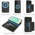 thumbnail image 4 of Allytechgroup 3 In 1 Samsung Galaxy S25 Case with Detachable Wallet & Card Holder, Compatible with Mag-safe PU Leather Folio Cover RFID Protection Phone Case for Samsung Galaxy S25,Black, 4 of 7