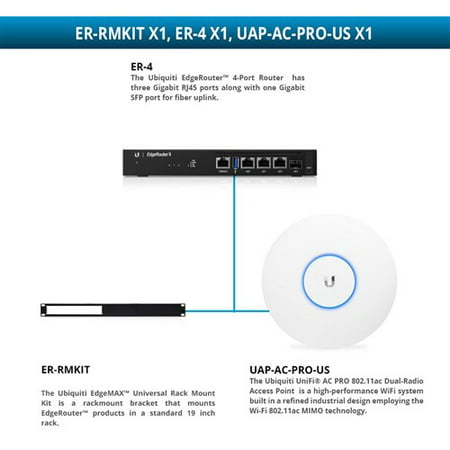 Ubiquiti EdgeRouter Router With UniFi Dual-Radio Access Point and EdgeMAX Universal Rack Mount Kit Access Point with Edge router and Mount