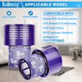 thumbnail image 4 of Paquete de 2 filtros V10 de repuesto para Dyson V10 Cyclone Series V10 Animal V10 Absolute V10 Total Clean SV12, pieza de repuesto 969082-01, 4 of 5