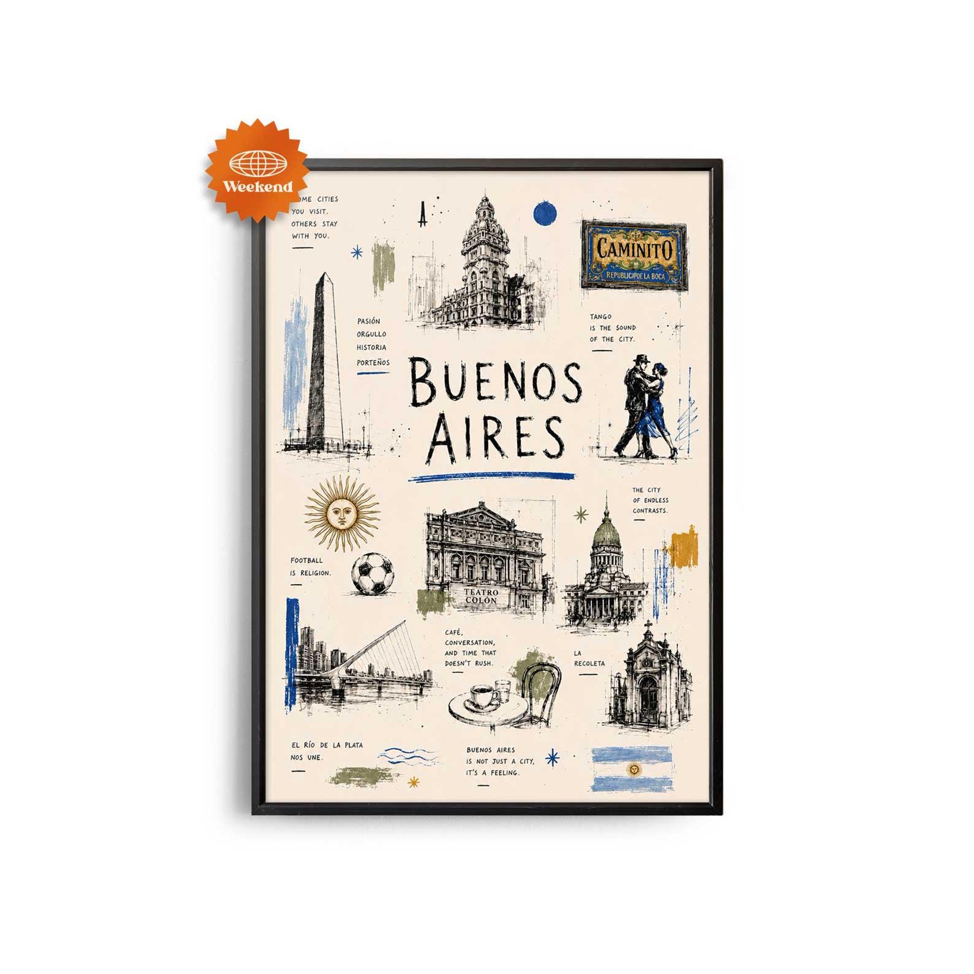 Buenos Aires Travel Hand Drawn City For Travelers Poster , Poster Print Only