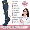 thumbnail image 3 of 6 Pairs Compression Socks for Women and Men, Best Support for Running, Athletic, Travel, S/M, 3 of 6