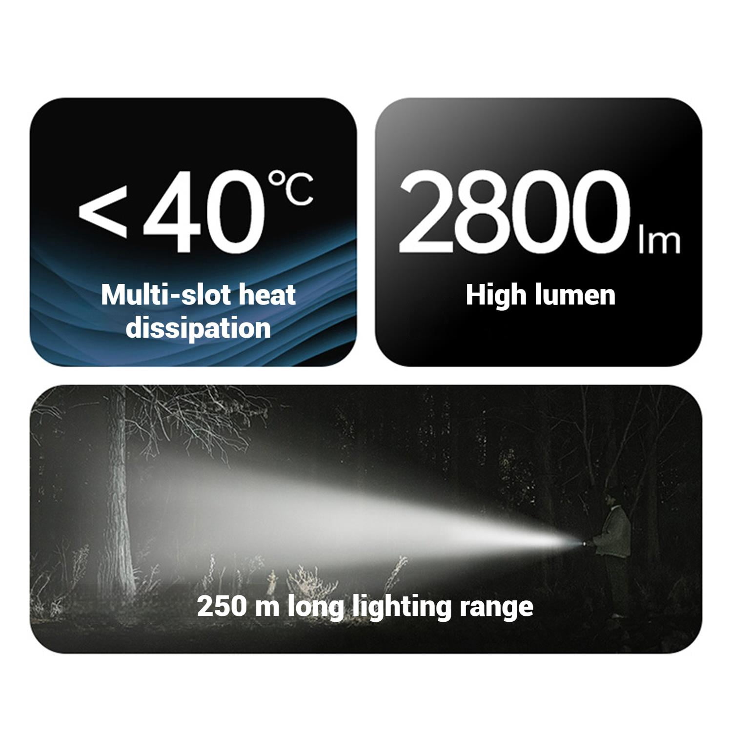 Naturehike，USB Rechargeable Outdoor Flashlight, High Lumen Flashlight, Tactical Emergency Flashlight, Long Battery Life LED Flashlight, Three light modes, IP44 Waterproof