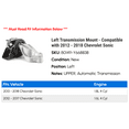 thumbnail image 2 of Left Transmission Mount - Compatible with 2012 - 2018 Chevy Sonic 2013 2014 2015 2016 2017, 2 of 2