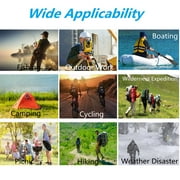 Personal Water Filter for Hiking, Camping, Travel, and Emergency Preparedness, 1 count