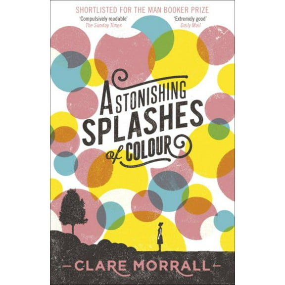 Astonishing Splashes of Colour