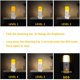 thumbnail image 4 of Carga USB Portátil Del Sensor de Movimiento de Lámpara de lámpara de Del LED, Iluminador de ángulo Completo de 360 ​​ degree Yuyangstore enchufar luces nocturnas, 4 of 8