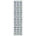 thumbnail image 2 of SAFAVIEH Sedona Josephina Southwestern Runner Rug, Ivory/Dark Grey, 2' x 8', 2 of 9