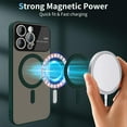 thumbnail image 5 of Magnetic Case for iPhone 14 Pro Max with Camera Lens Protector [Compatible with Magsafe] Shockproof Soft TPU & Hard Translucent Matte Back Protective Phone Case for iPhone 14 Pro Max Green, 5 of 16