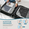thumbnail image 6 of Expandable Compression Packing Cubes for Suitcases,6 Set Lightweight Travel Packing Organizer for Travel Carry on Suitcase Bags, 6 of 6