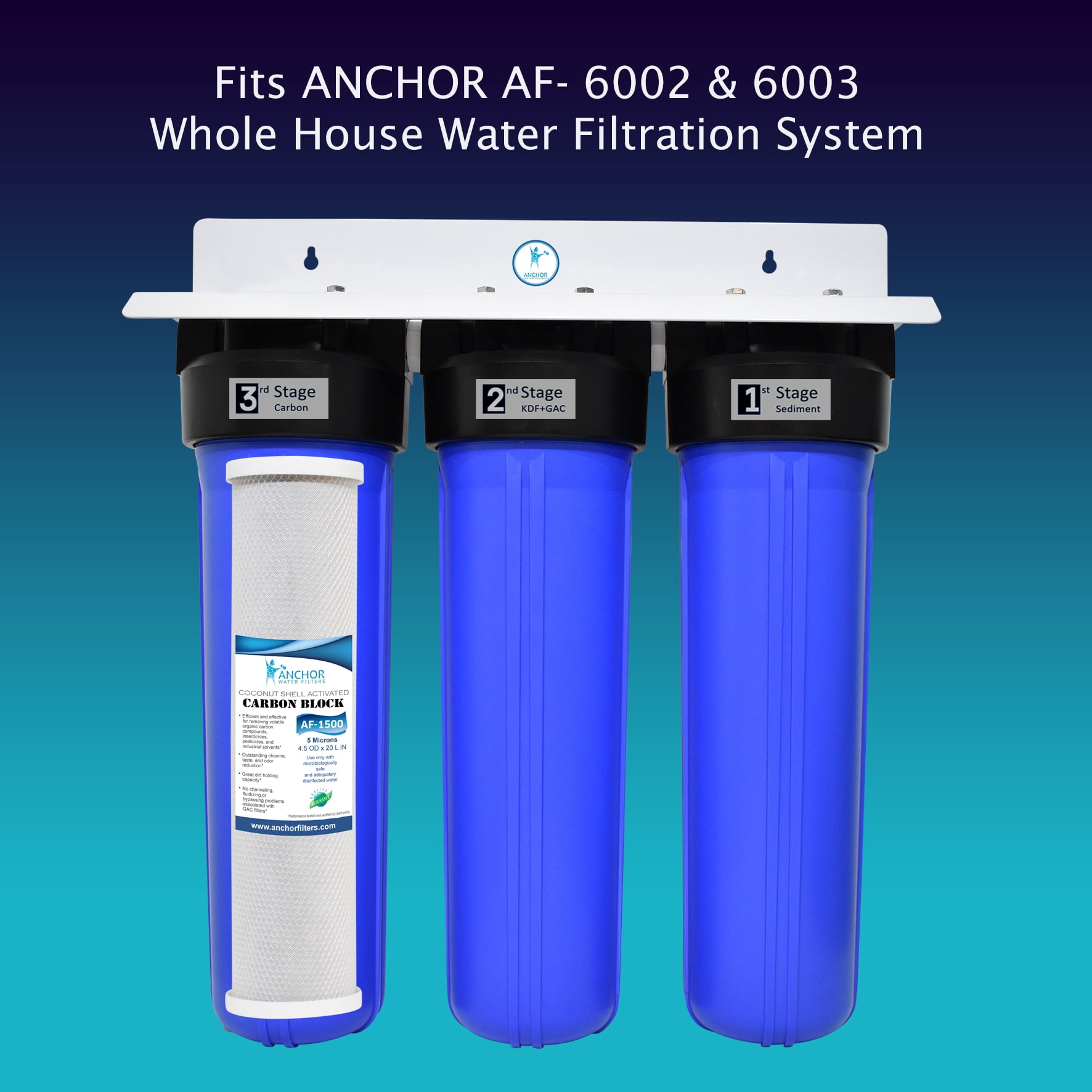 AF-1500 - Carbon Block Replacement Filter for Whole House Water Filtration Systems, 4.25 in. x 20 in.