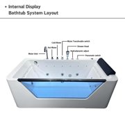67 Luxury Whirlpool Bathtub with Panoramic Glass Window | 7 Hydro-Massage Jets, Waterfall Faucet & LED Chromatherapy | 1HP 750W Motor, Acrylic Spa Jetted Tub (110V) –Middle Drain