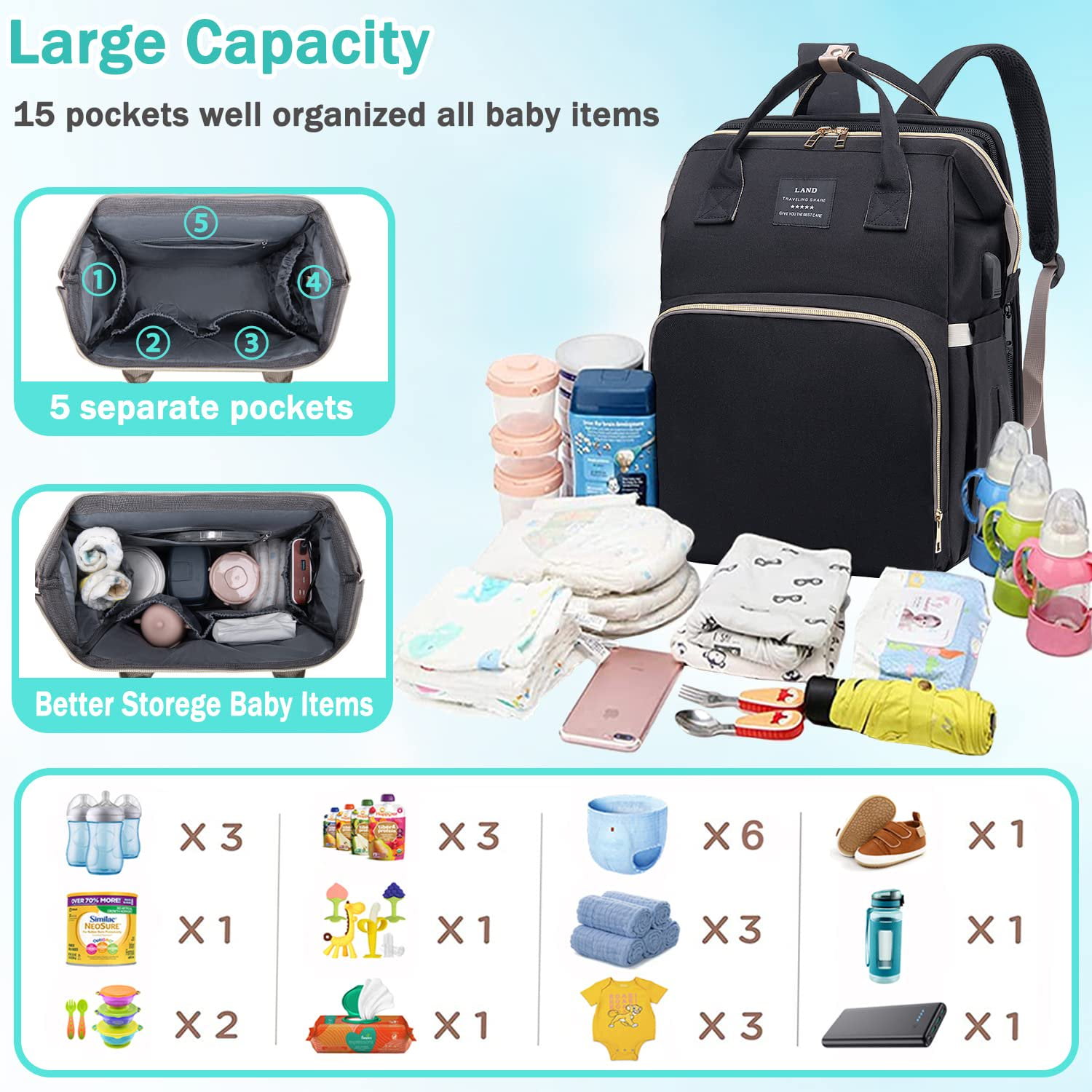 8-in-1 Travel Diaper Bag Backpack with Changing Station, Mosquito Net & Toy Bar - Waterproof, Large Capacity for Baby Girl/Boy