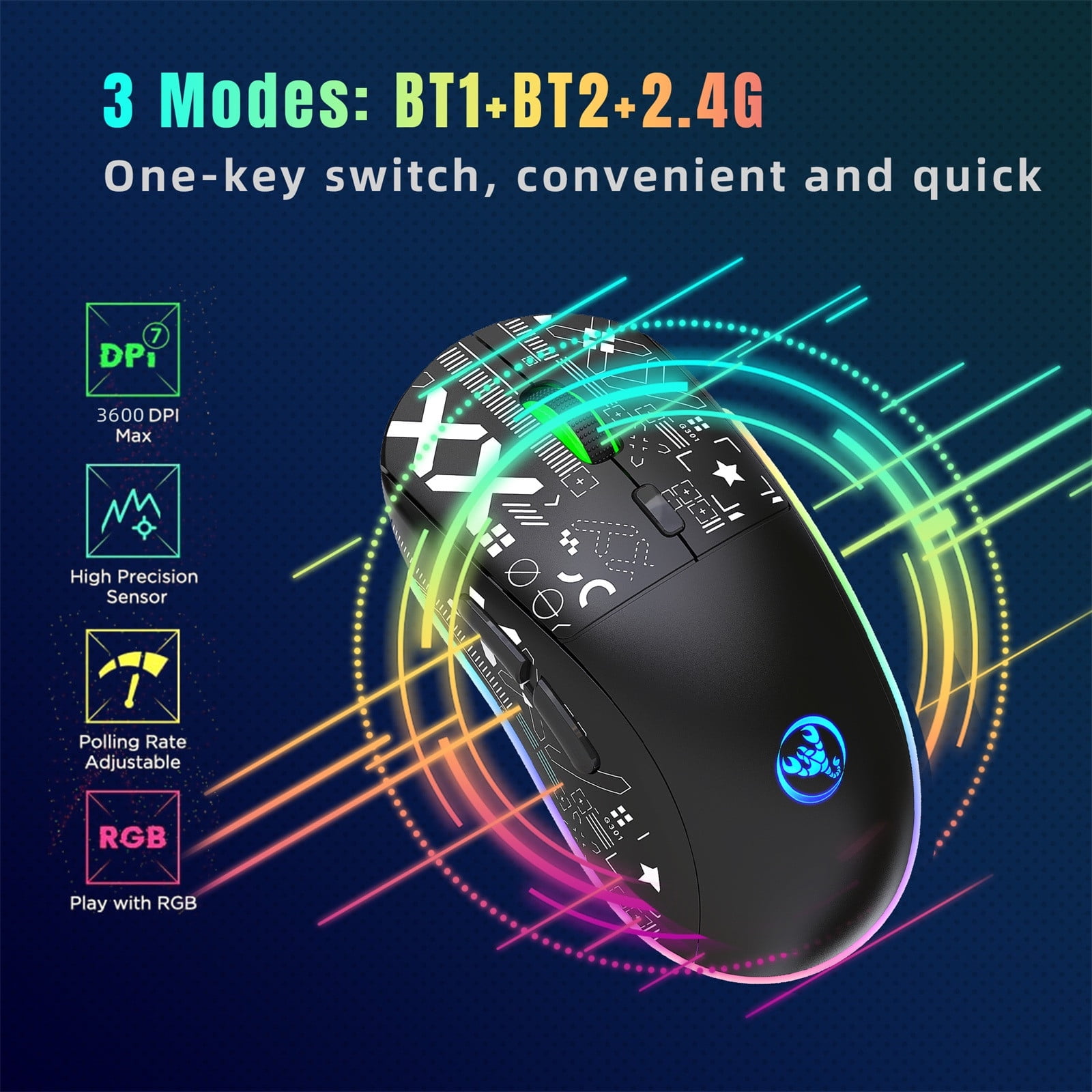 UHUYA Wireless Mouse 2.4GHz Bluetooth Wireless Mouse Gaming Mouse 3 Mode RGB Backlight Wireless Optical USB Gaming Mouse 3600DPI Rechargeable Mute Mice Black