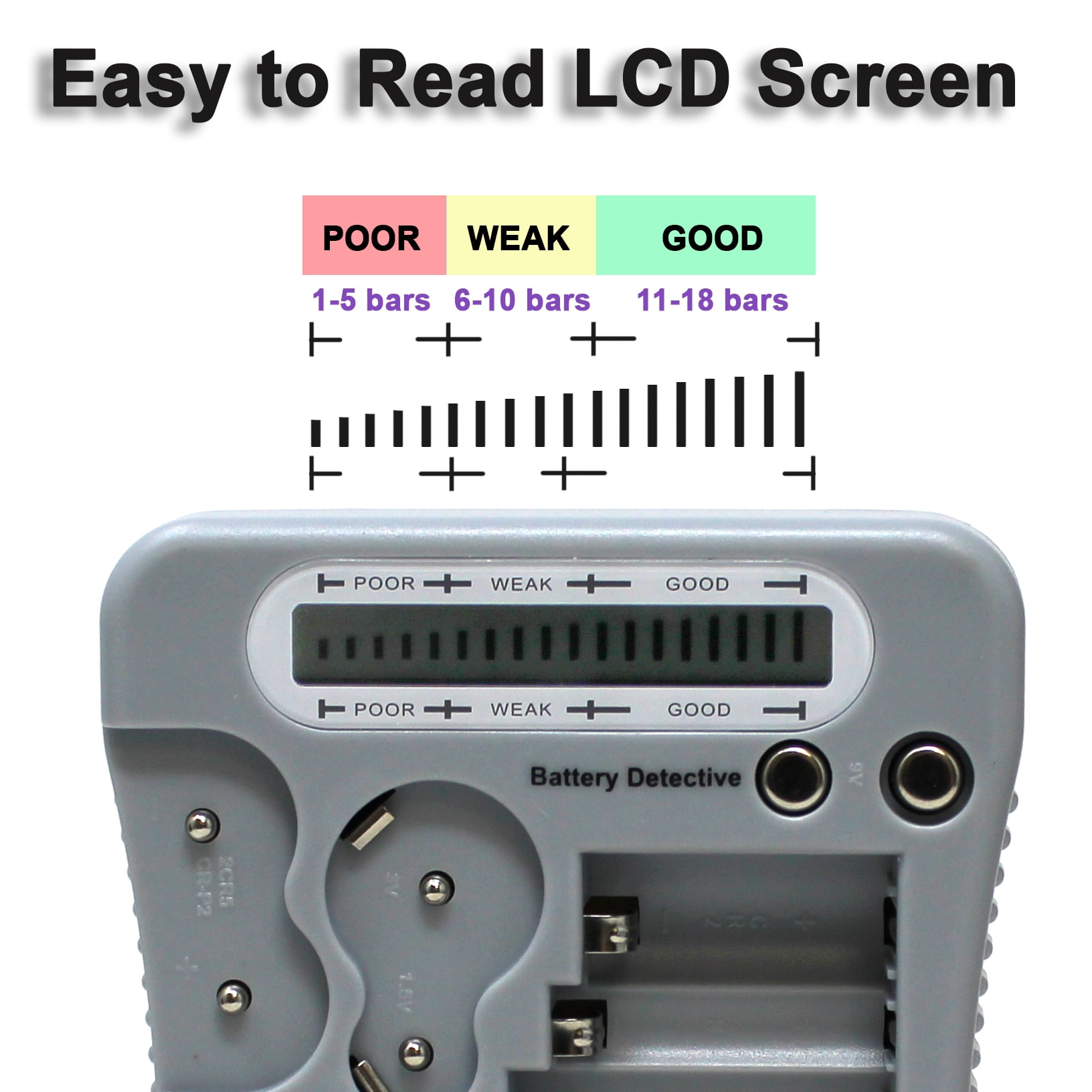Battery Detective 12 Type Battery Tester (Grey) with LCD Display for Household Batteries AA AAA C D 9V CR2032 CR123A N/LR1 CR2 CR-V3 2CR5 CR-P2 1.5V/3V Button Cell Batteries + AAA Batteries (36-Pack)