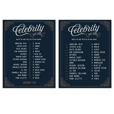 Navy Blue Art Deco Vintage Party Baby Shower Celebrity Name Game Navy Blue Art Deco Vintage Party Baby Shower Celebrity Name Game