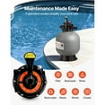 thumbnail image 3 of KFFKFF Sand Filter, 20-Inch, 50 GPM Above Inground Swimming Pool Sand Filter System, with 7-Way Multi-Port Valve, Backwash, Rinse, Recirculate, 3 of 9