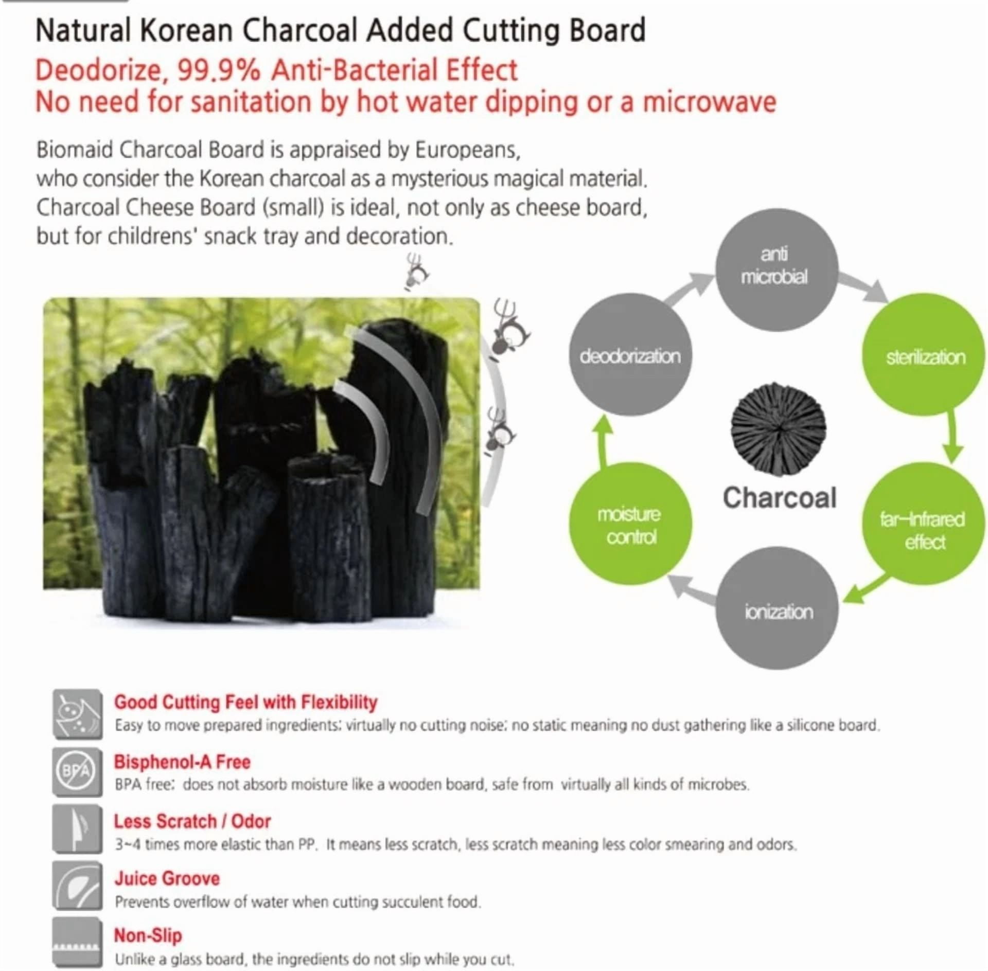 CIRCLE- Tpu Cutting Board Charcoal Cutting Mat For Kitchen Certified By Fda/Ec/Lfgb