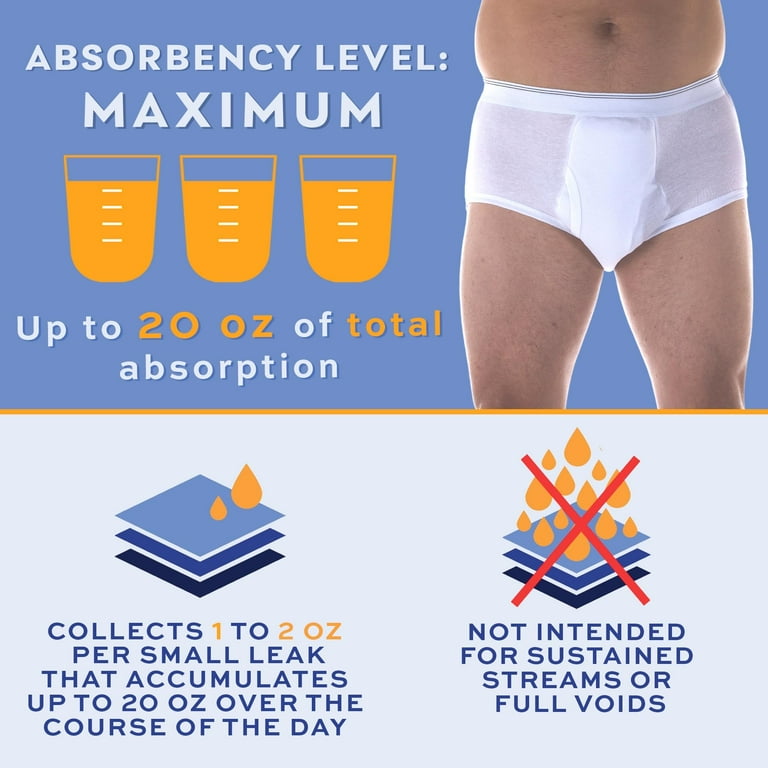Wearever Men's Incontinence Underwear Open Fly Washable Briefs, Maximum  Absorbency 3-Pack 