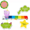 thumbnail image 3 of CoComelon Color Learning Musical Sheep Night Light Nursery Rhyme Interactive WOW! Stuff, 3 of 4