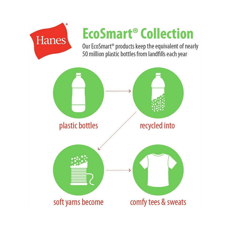 Hanes Boys EcoSmart Fleece Jogger Sweatpant with Pocket, Sizes 6-18 