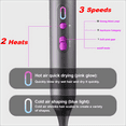 thumbnail image 4 of Hair Dryer, Kauoo 1875W Professional Ionic Blow Dryer with Diffuser&Nozzle Powerful Hot/Cool Wind Blow Dryer for Fast Drying, Gray, Gift for Christmas Day, 4 of 8