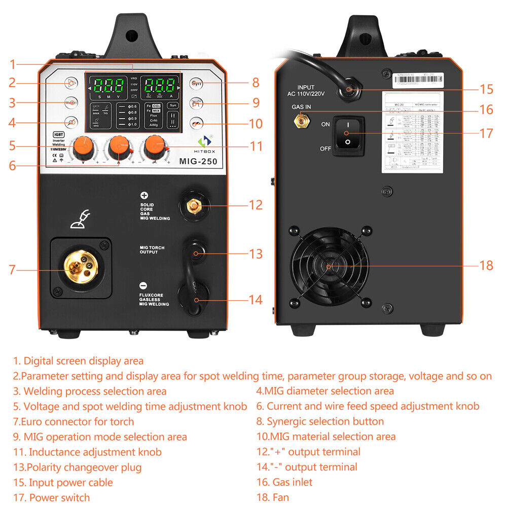 HITBOX 4-in-1 Aluminum MIG and Stick Welder, 250A 110V/220V Portable MAG/Lift TIG Welding Machine