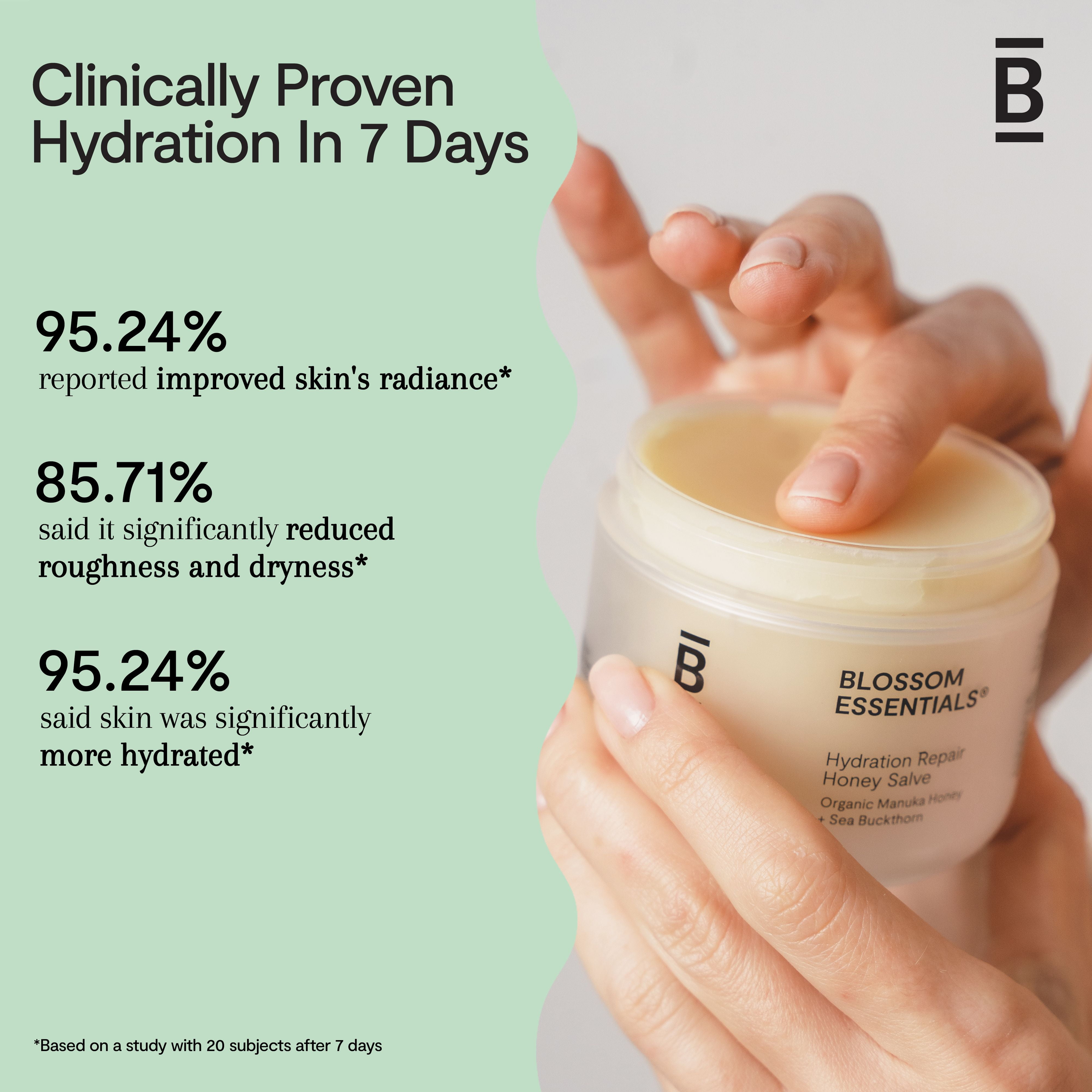 Blossom Essentials Hydration Repair Honey Salve Moisturizer and Facial Lotion, 4 oz