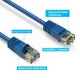 thumbnail image 2 of Cat6 Ethernet Patch Cable Blue 15ft, 550MHZ UTP 24 AWG Bare Copper Molded Snagless Half-Moon Boot Network Patch Cable with Connector – High-Speed Internet Cable LAN Wire for Computer Networks, 2 of 4