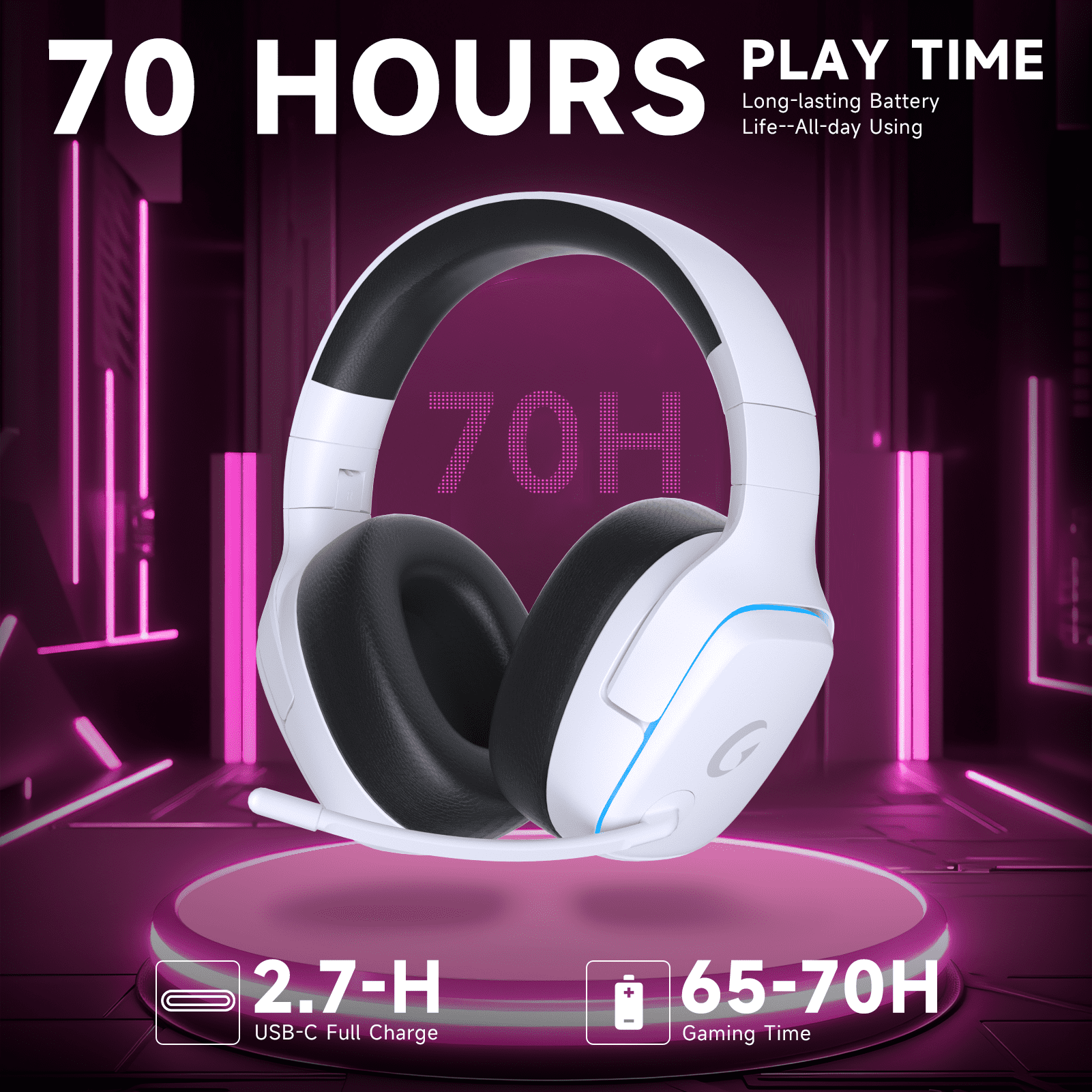 UDH Wireless Gaming Headset 2.4GHz for PS5/PS4/PC/Switch - Bluetooth 5.3 Headphones with Noise-Canceling Mic, 7.1 Surround Sound, 70H Battery Life, RGB Lights, Foldable, Portable - White