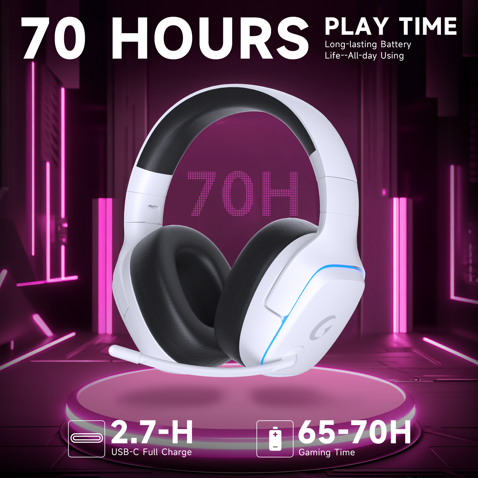 Ayedloe Wireless Gaming Headset 2.4GHz for PS5/PC/Switch, White photo 6