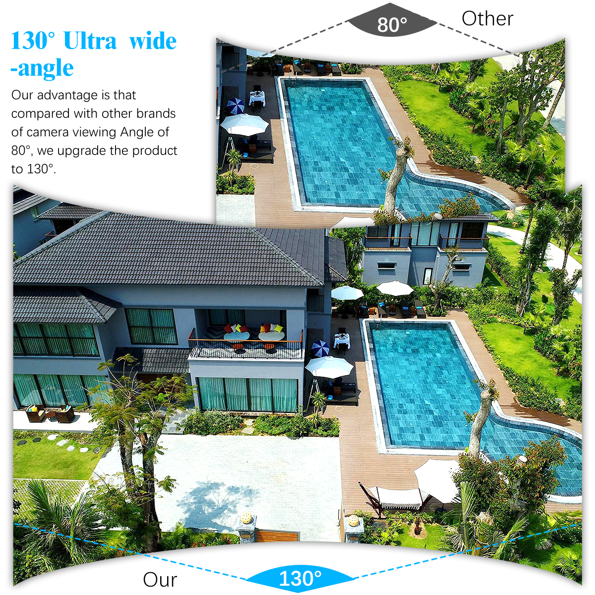 {Full HD 5MP Definition & Night Vision} Outdoor Wired Security Camera System with 1TB Hard Drive