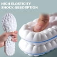 thumbnail image 7 of 4D Cloud Memory Foam Insoles with Arch Support, Shock Absorbing PU Shoe Insoles for Men Women, Breathable Odor-Reducing Cushion Insoles for Standing All Day, 7 of 7