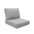 thumbnail image 4 of High Back Cushion Set for MIAMI-03b in Cilantro, 4 of 7