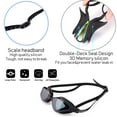 thumbnail image 3 of Swimming Goggles Anti Fog Shatterproof UV Protection, Silicone Nose Clip Swimming Goggles Suit for Men Women Kids, 3 of 7