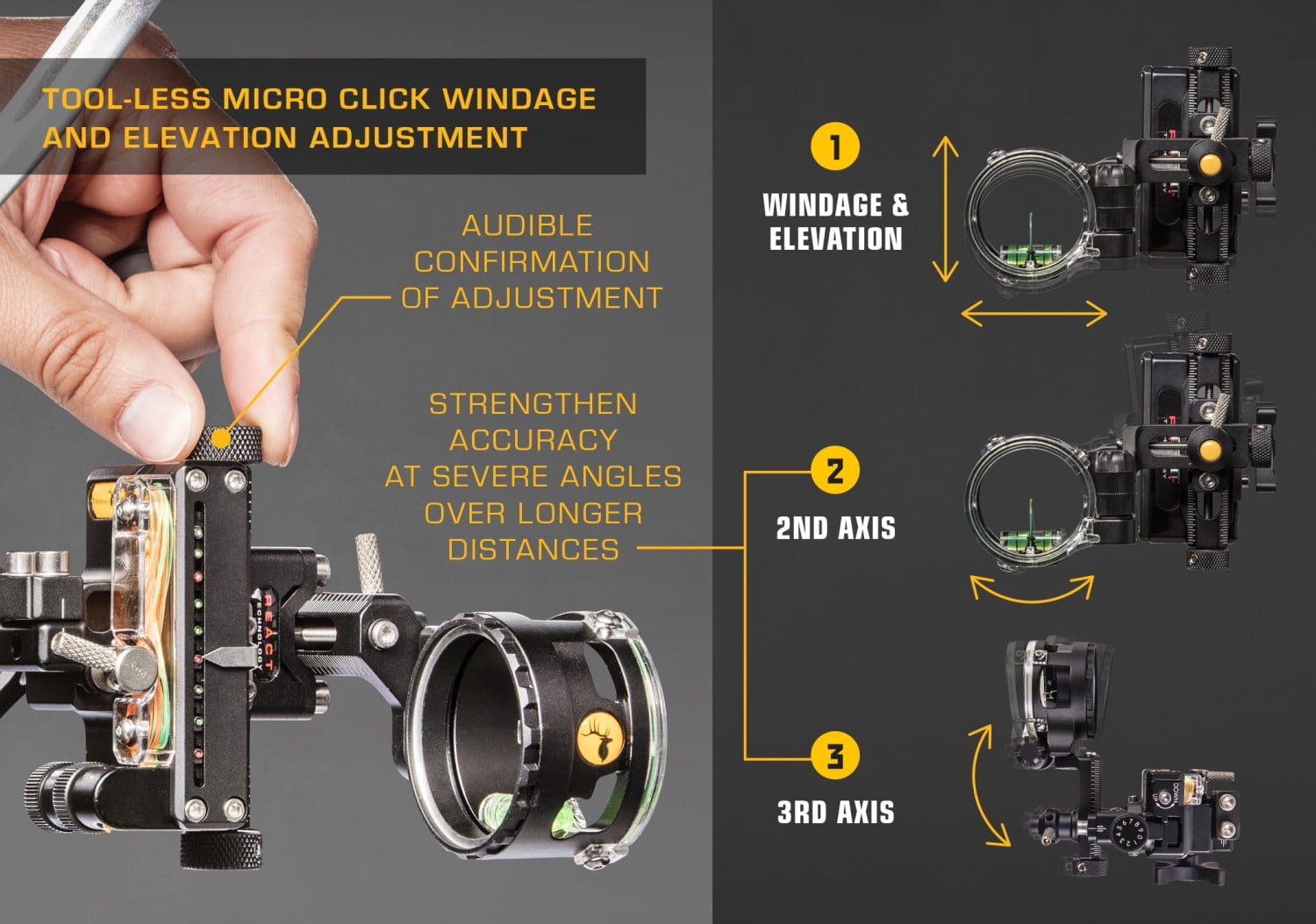 Trophy Ridge React® One Pro™ Sight