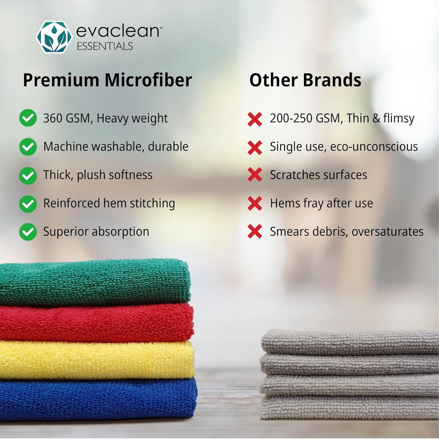 EvaClean Premium Microfiber Cleaning Cloths 16”x16” (4 Colors) - Reusable, Washable, Non-Scratch Towels for Cleaning, Dusting, Polishing, 24-Pack