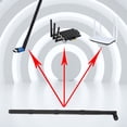 thumbnail image 1 of TOPINCN WiFi Antenna, 18DBI Antenna , W218 WIFI 2.4GHz 18DBI High Gain Wireless Network Card Router Antenna, 1 of 8