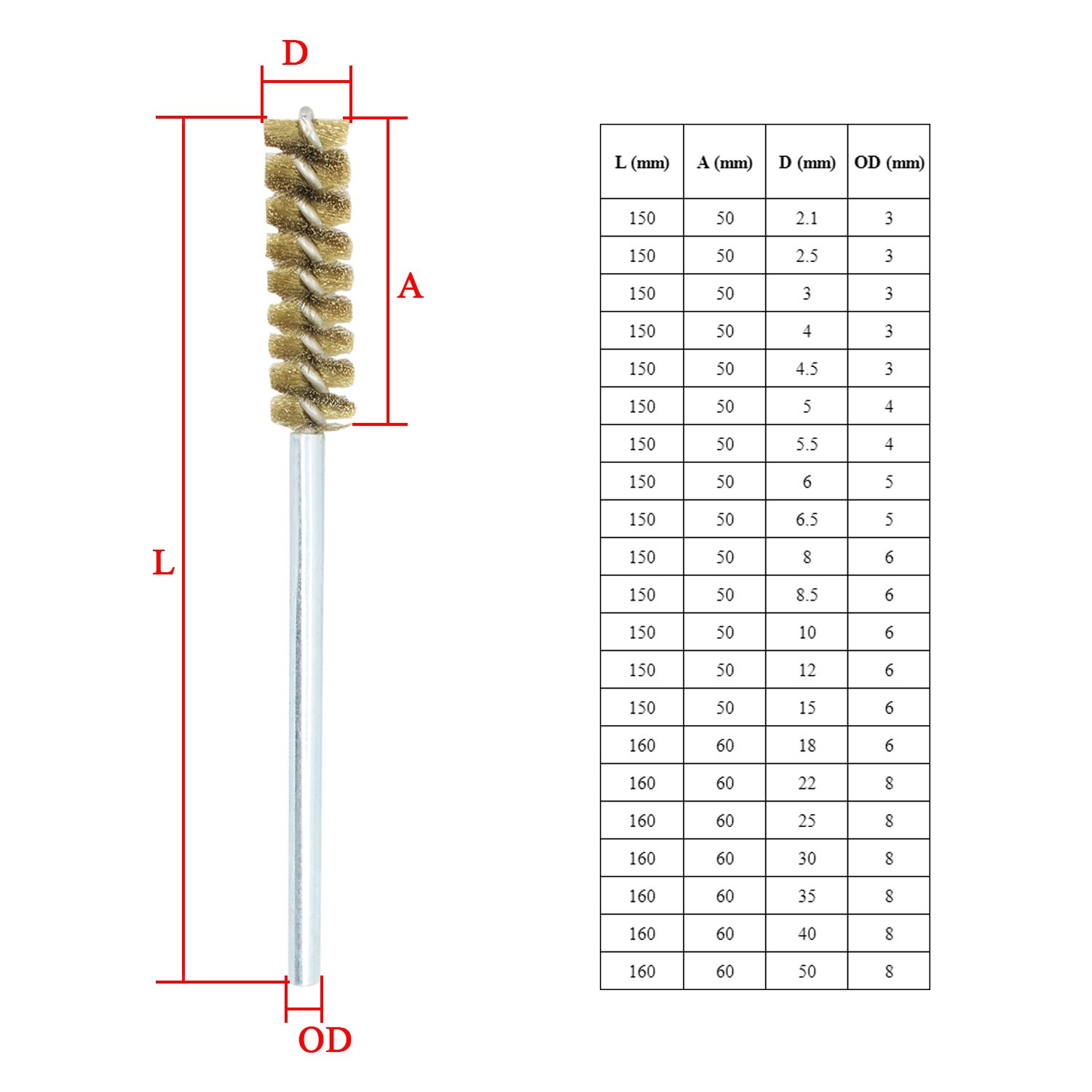 1 spiral wire brush copper cleaning brush pipe cleaner copper wire