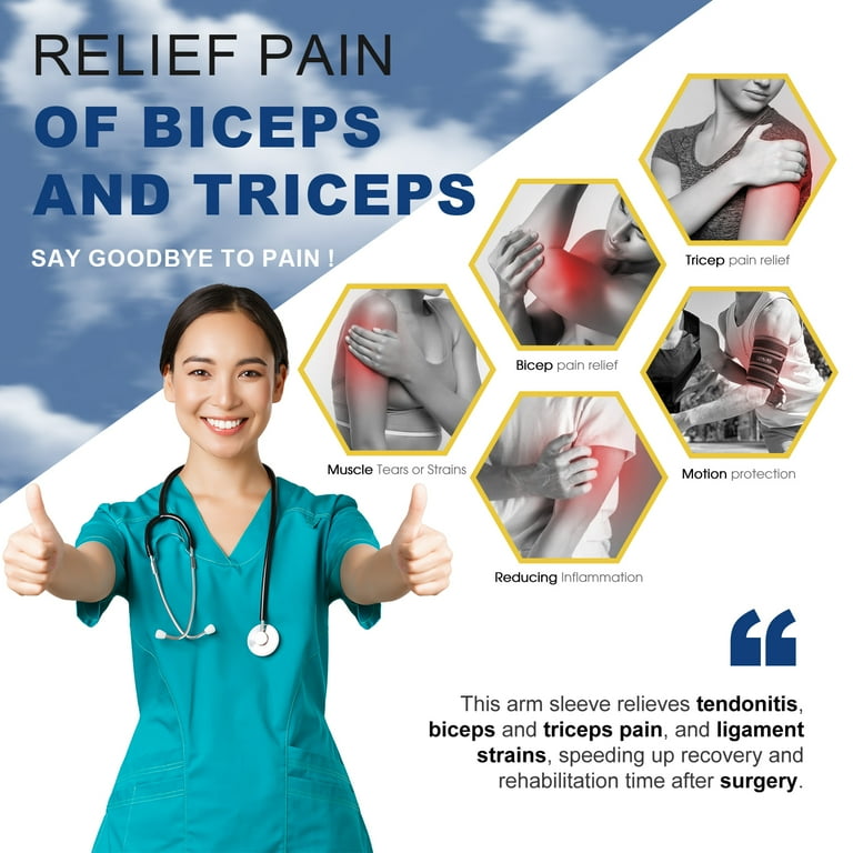 Upper Arm Sore Triceps After Workout Upper Arm Band Bicep Tricep