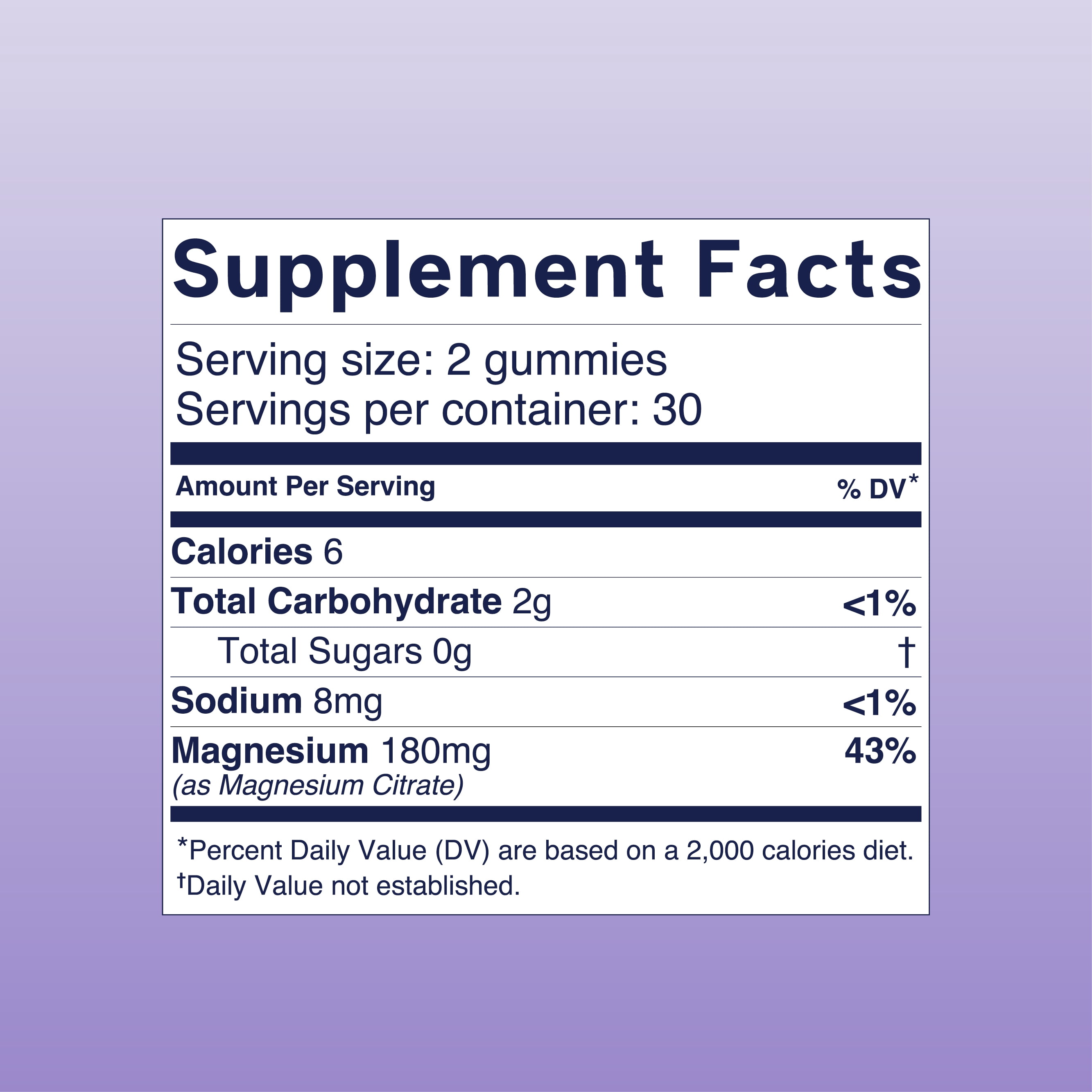 Mindful Blend Magnesium Wild Berry Gummies