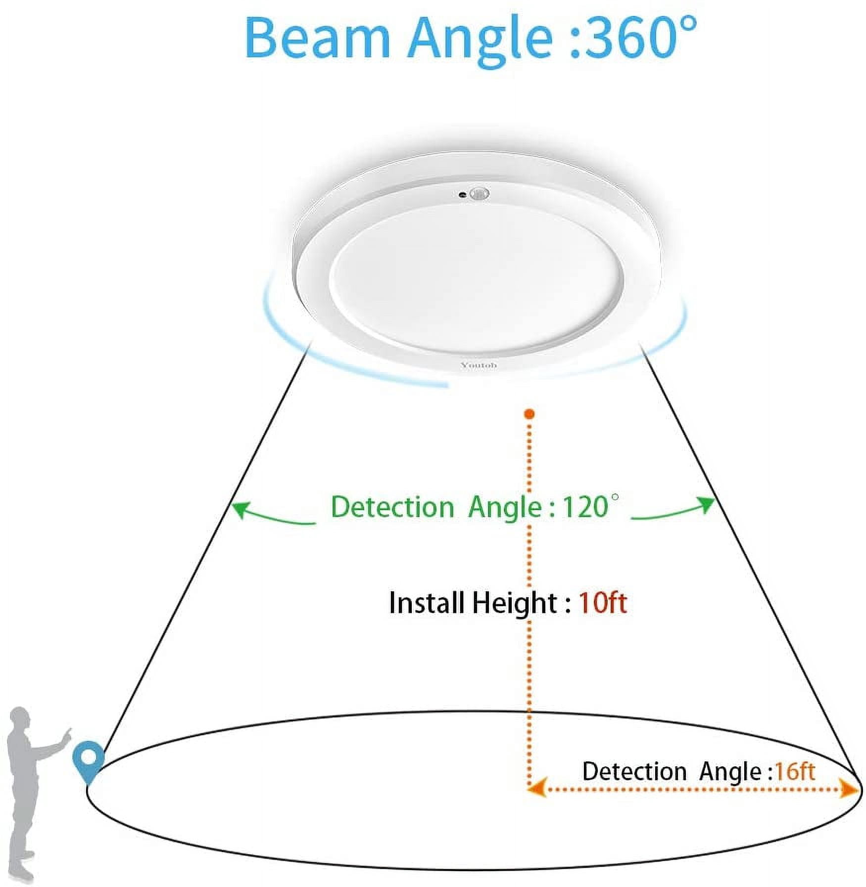 Youtob Motion Sensor Light LED Ceiling Light with 30s/180s Timeout Adjustable 3 Colors,15W 1500lm Round Lighting Fixture for Porches, Closets, Stairs(3000k/4000k/5000k Available) (White)