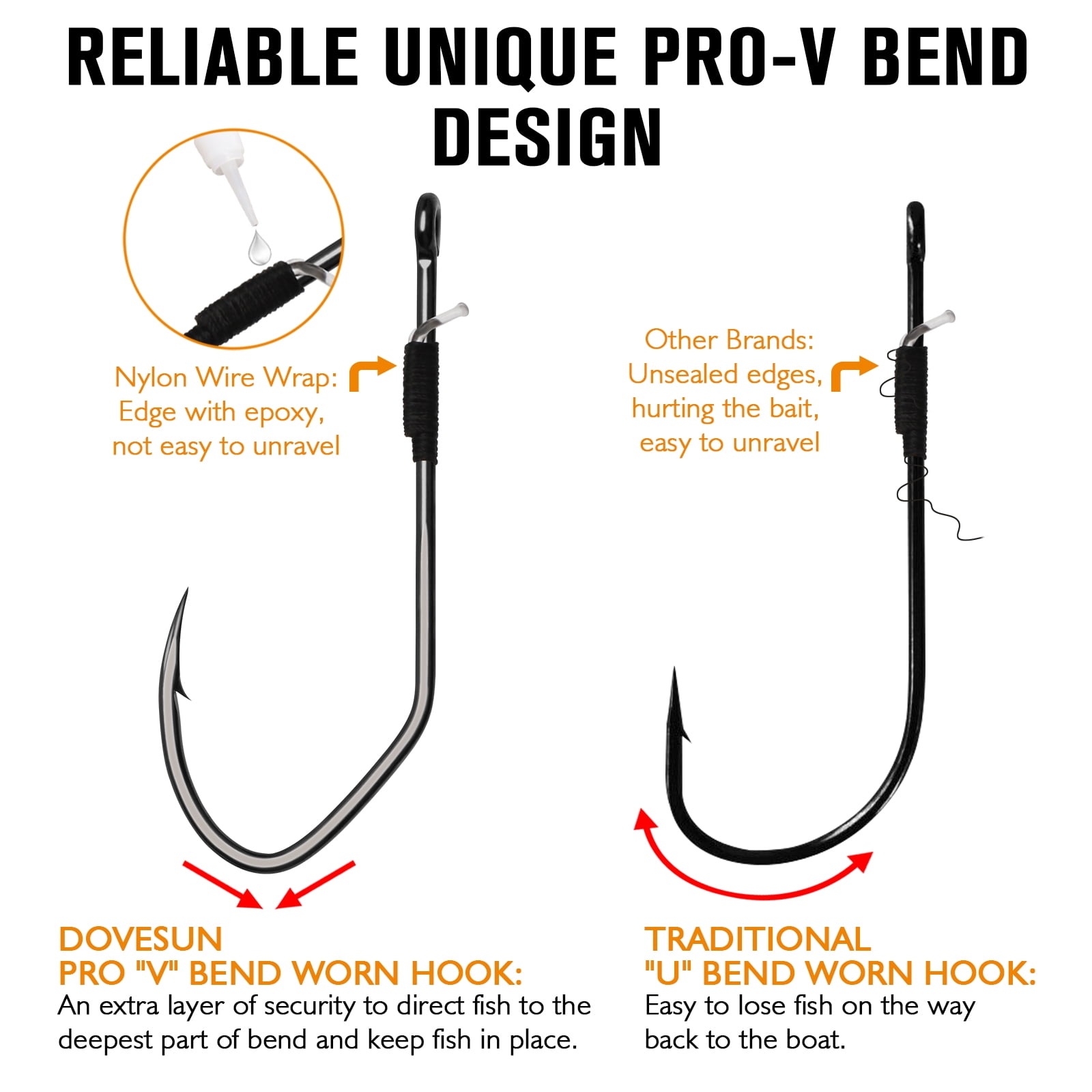 Weedless Worm Hooks 3/0 V-Bend Wacky Rig Hooks for Bass Fishing Freshwater Saltwater 30PCS - Walmart.com Weedless Worm Hooks 3/0 V-Bend Wacky Rig Hooks for Bass Fishing Freshwater Saltwater 30PCS - Walmart.com