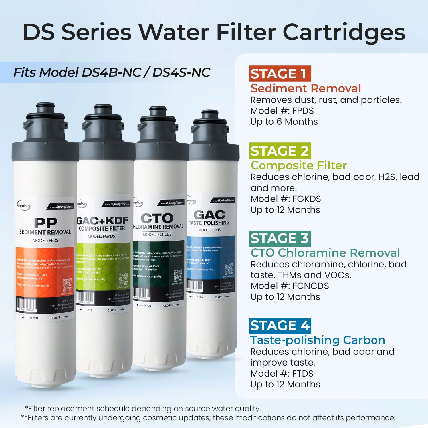 iSpring Bottleless Water Dispenser with Built-in 4-Stage Filtration, Chloramine Removal, Water Cooler Dispenser - Hot, Cold, Room Temp, Self Cleaning, Stainless Steel, Silver, Model: DS4S-NC