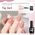 thumbnail image 3 of Set de pintura base de uñas JODSONE para esmalte en gel, 2 botellas, 3 of 7
