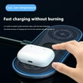 thumbnail image 4 of EIGTHTAILWireless Charging Station 3 In 1 Wireless Charger For Multiple Devices 15W Wireless Charger IOS/Android White, 4 of 7