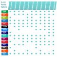 thumbnail image 6 of Mintegrity 50-Pack 6-Panel Urine Drug Test Dip Cards – THC, COC, mAMP/MET, OPI, OXY, BZO – Instant Results #MT-WDOA-564, 6 of 9