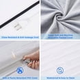 thumbnail image 3 of Pet Heating Pad for Dogs & Cats, 25-Level Timer & 11-Level Temperature Control, Easy Clean Warming Pad for Puppies, Adult & Senior Pets, 3 of 7