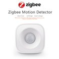 thumbnail image 4 of Wall-Mounted Infrared Detector Long Battery Life, 120° Viewing Angle for Zigbee Home Security Monitoring, 4 of 9