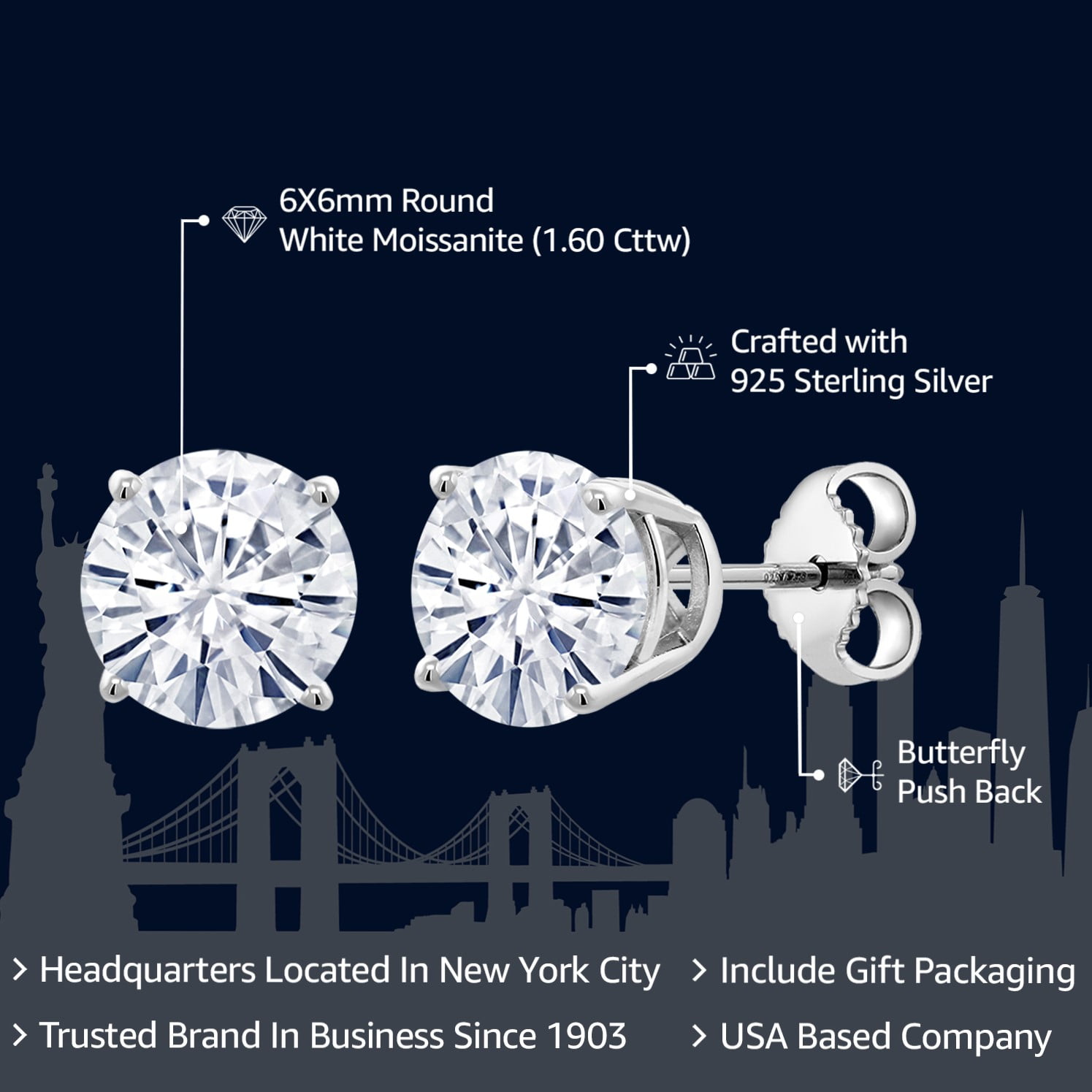 Gem Stone King 1.60 Cttw Moissanite Friction Back Stud Earrings for Women Men | 925 Sterling Silver | Round 6MM